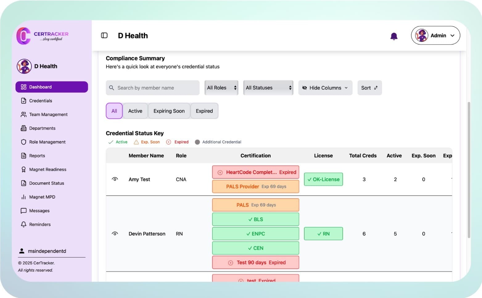 CerTracker Dashboard Interface